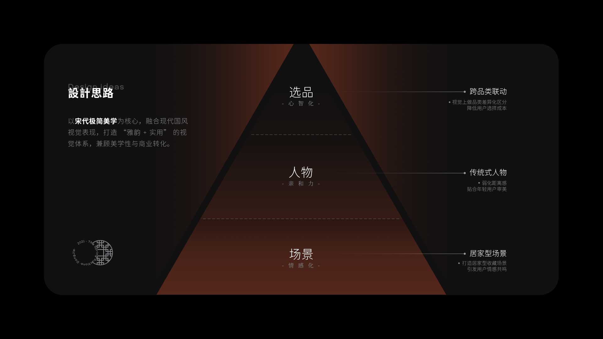人人都是收藏家 · 原稿 02