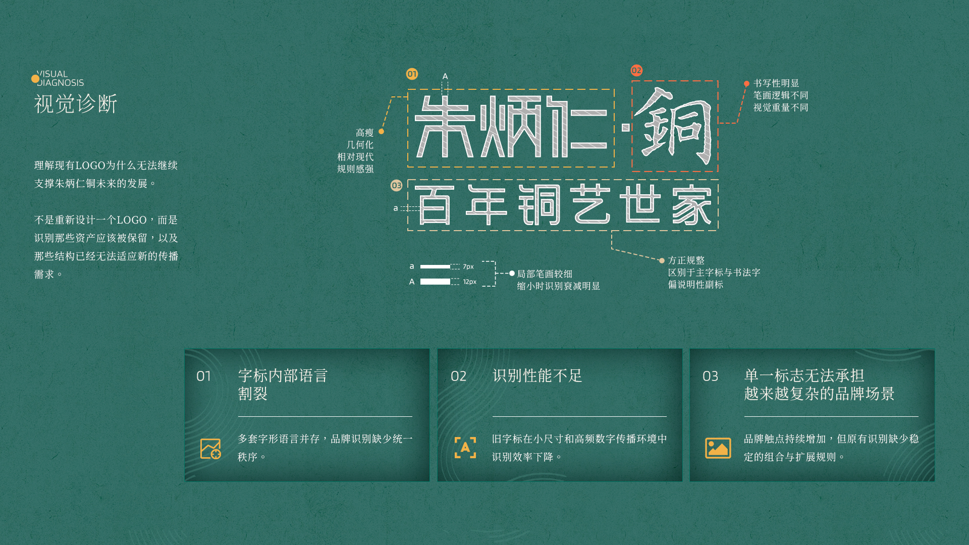 朱炳仁铜品牌升级案例 · 原稿 07